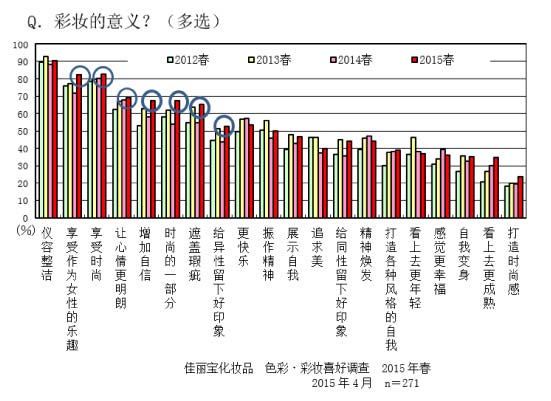 当前图片注释